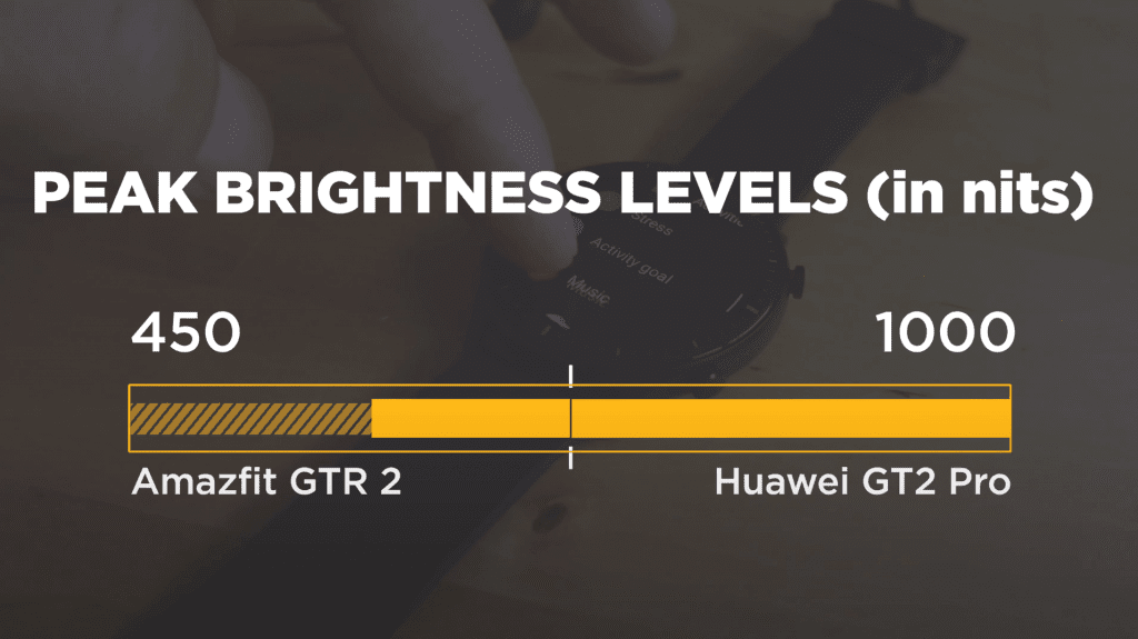 xiaomi amazfit pace 2 vs huawei watch gt