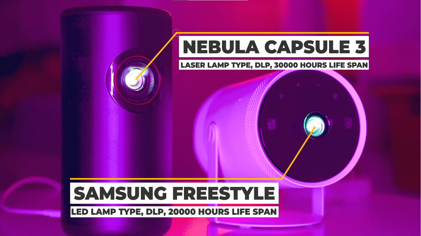 Nebula Capsule 3 vs. Samsung Freestyle: Which is the Better